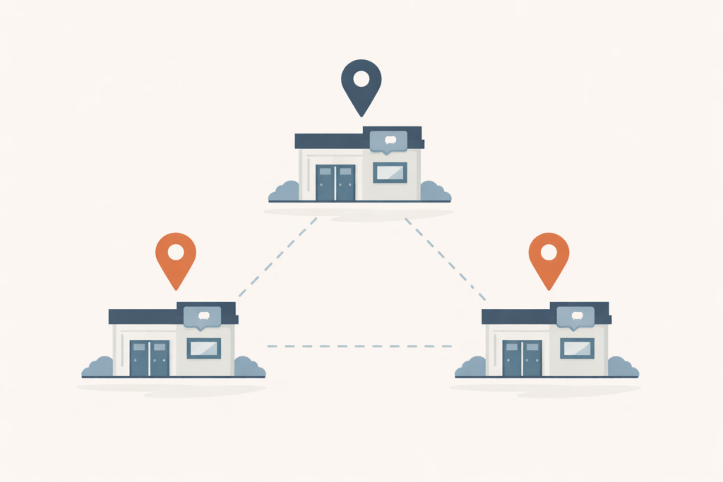 buergerbueros Startseite