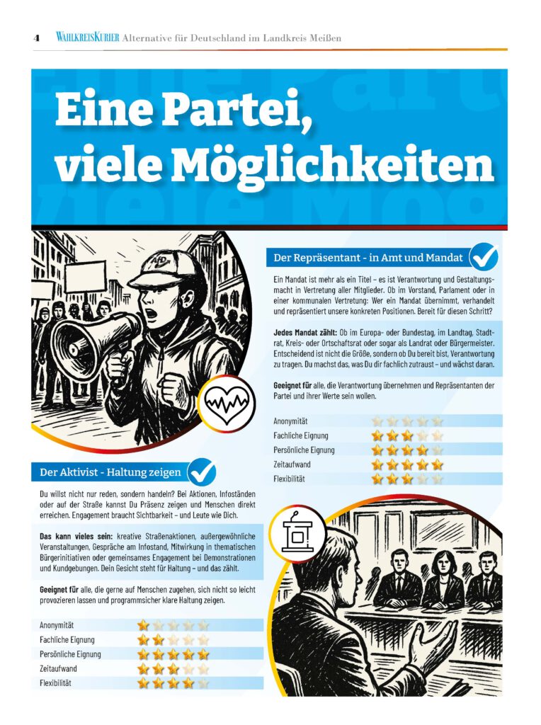 WKK 2026A 260223 Seite 4 Material