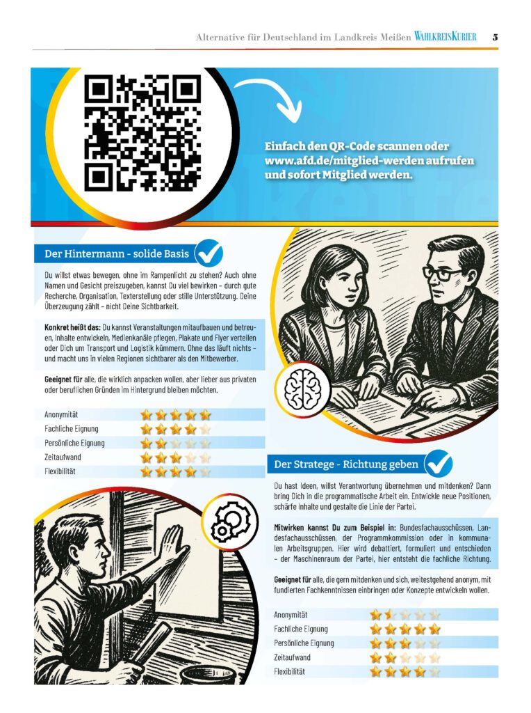 WKK 2026A 260223 Seite 5 Material